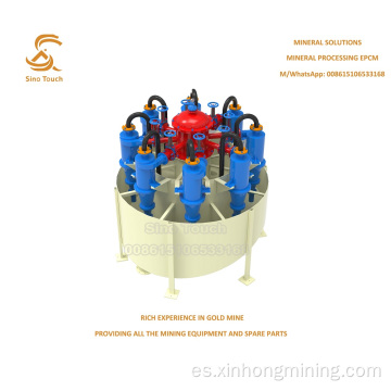 Procesamiento de minerales Clasificación hidrociclón Hidrociclón